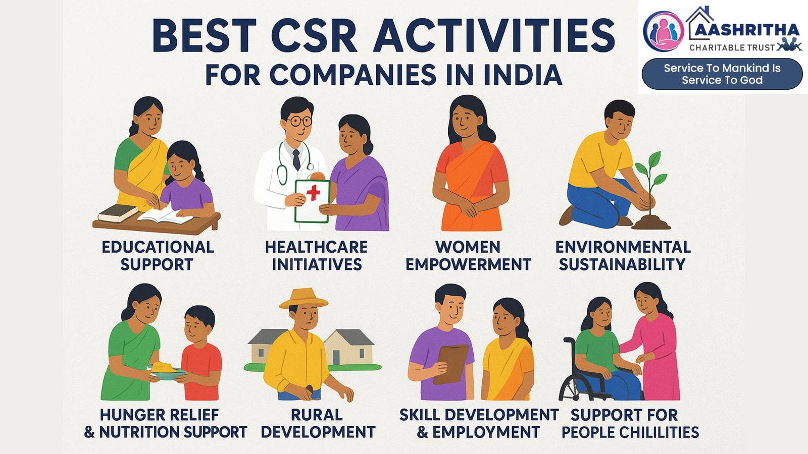 CSR Activities for Companies