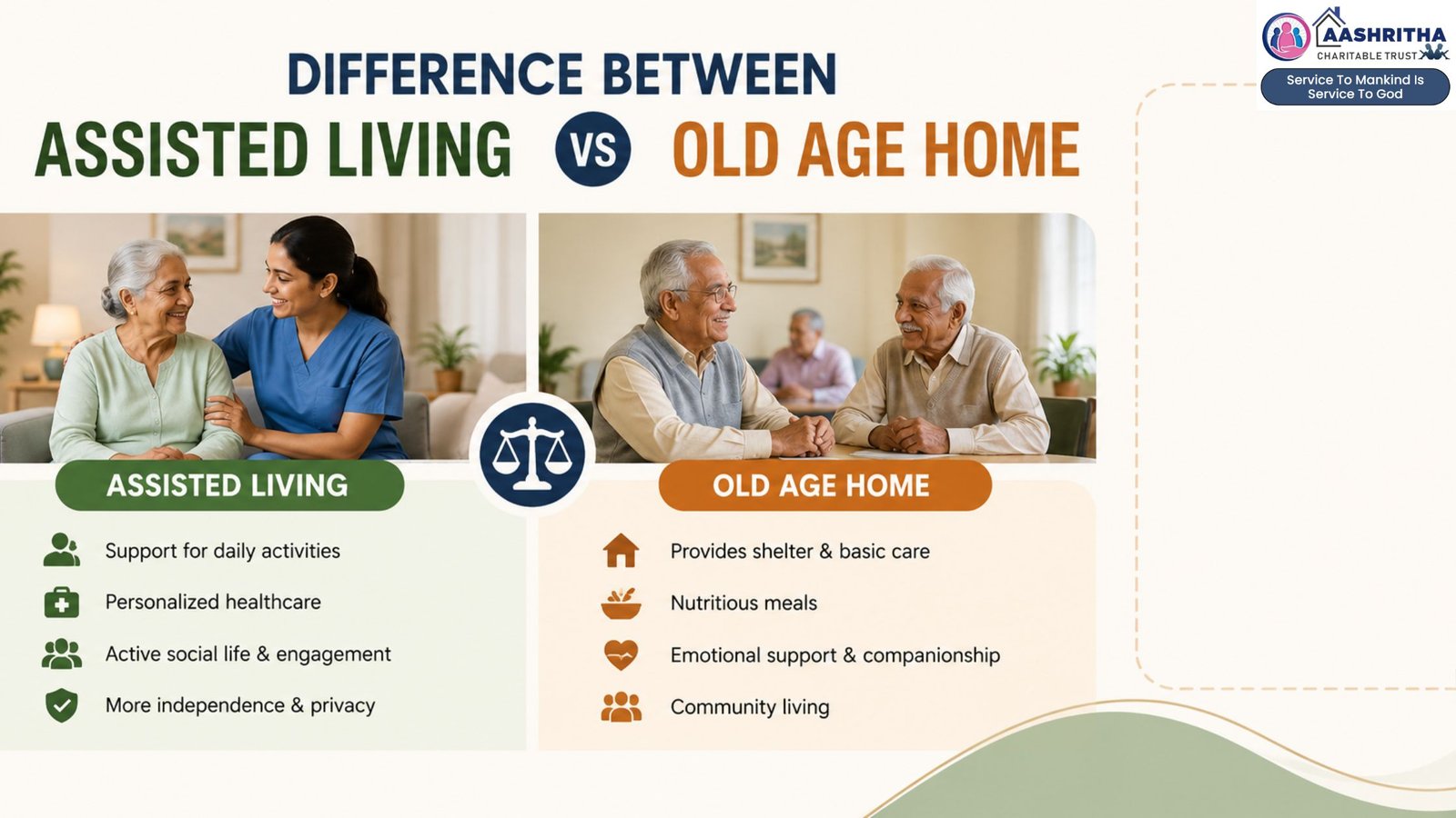 Difference between assisted living and old age home showing senior care support, healthcare assistance, and elderly community living in Vijayawada Andhra Pradesh.